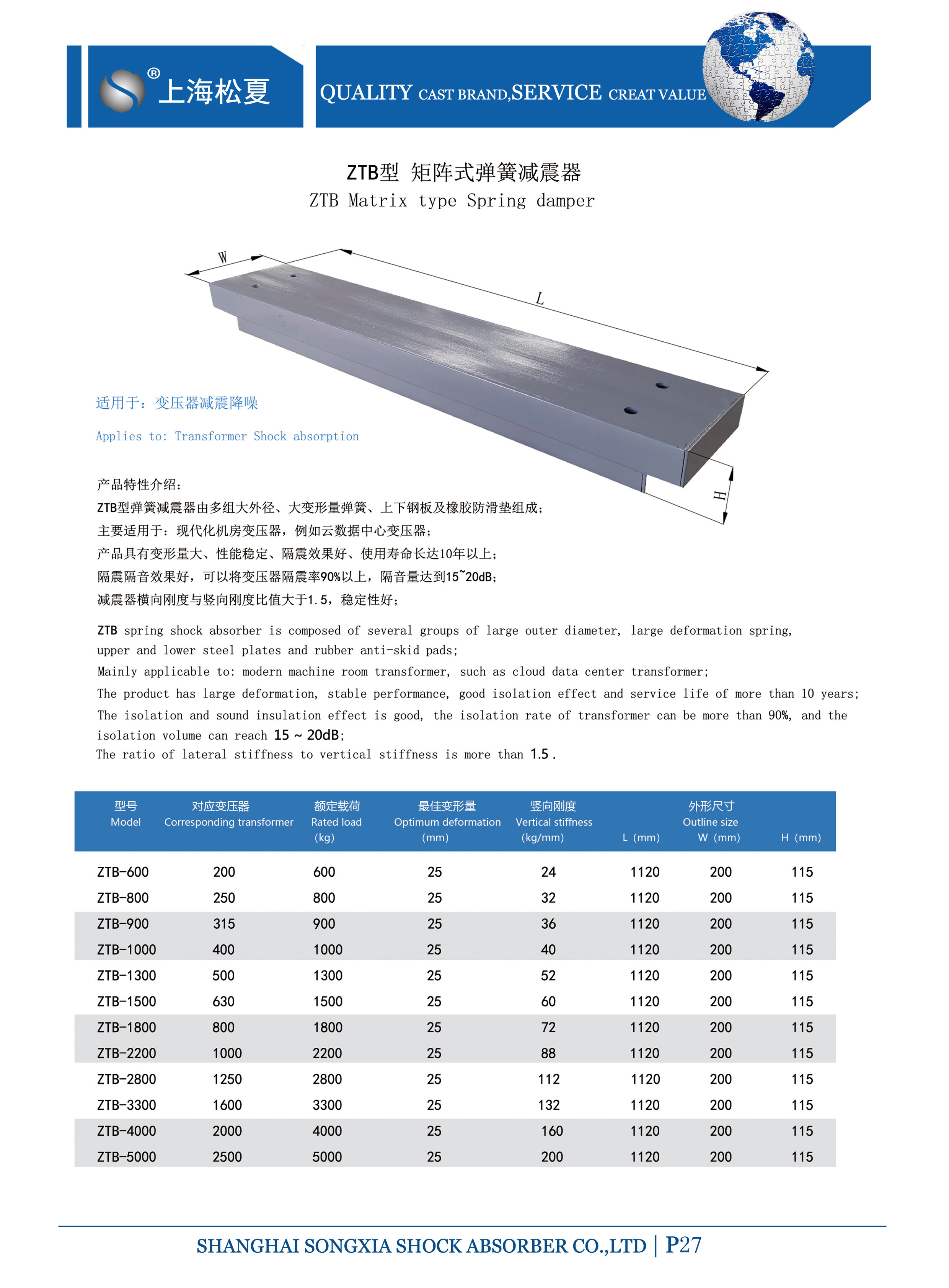 變壓器專(zhuān)用ZTB型矩陣式<a href='http://m.jshnzg.com' target='_blank'><u>彈簧減震器</u></a>