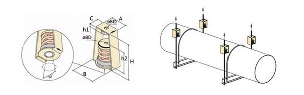 吊式<a href='http://m.jshnzg.com' target='_blank'><u>彈簧減震器</u></a>，上海吊式彈簧減震器，淞江吊式彈簧減震器
