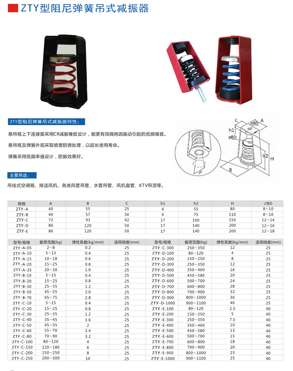 吊式<a href='http://m.jshnzg.com' target='_blank'><u>彈簧減震器</u></a>，上海吊式<a href='http://m.jshnzg.com' target='_blank'><u>彈簧減震器</u></a>，淞江吊式彈簧減震器