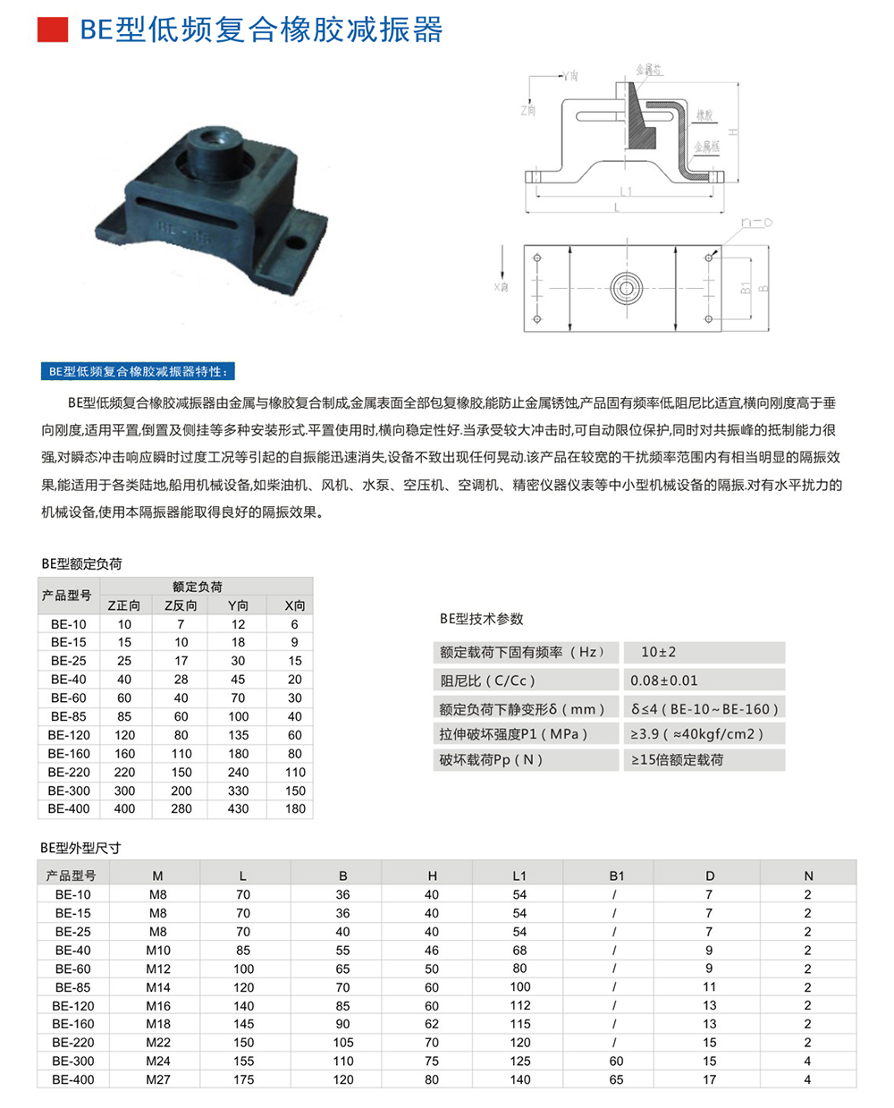 BE<a href='http://m.jshnzg.com' target='_blank'><u>橡膠減震器</u></a>參數圖
