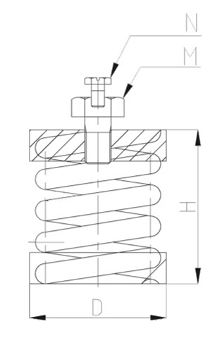 ZTH型<a href='http://m.jshnzg.com' target='_blank'><u>彈簧減震器</u></a>結構圖