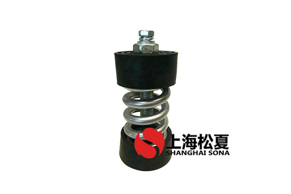 ZTH型彈簧<a href='http://m.jshnzg.com' target='_blank'><u>減震器</u></a>性能