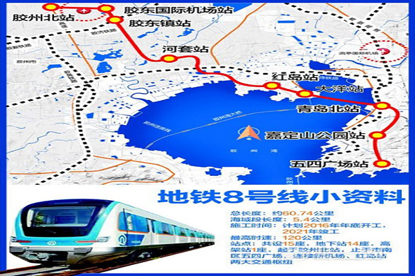 【青島地鐵8號線(xiàn)】橡膠接頭