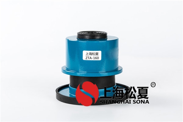 阻尼<a href='http://m.jshnzg.com' target='_blank'><u>彈簧減震器</u></a>主要應用于哪些行業(yè)和領(lǐng)域